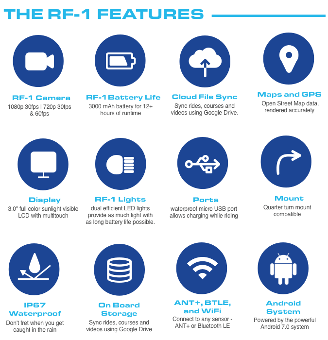 rf1factorfeatures